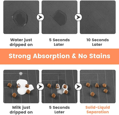 Waterproof & Non-Slip Feeding Mat for Dogs & Cats